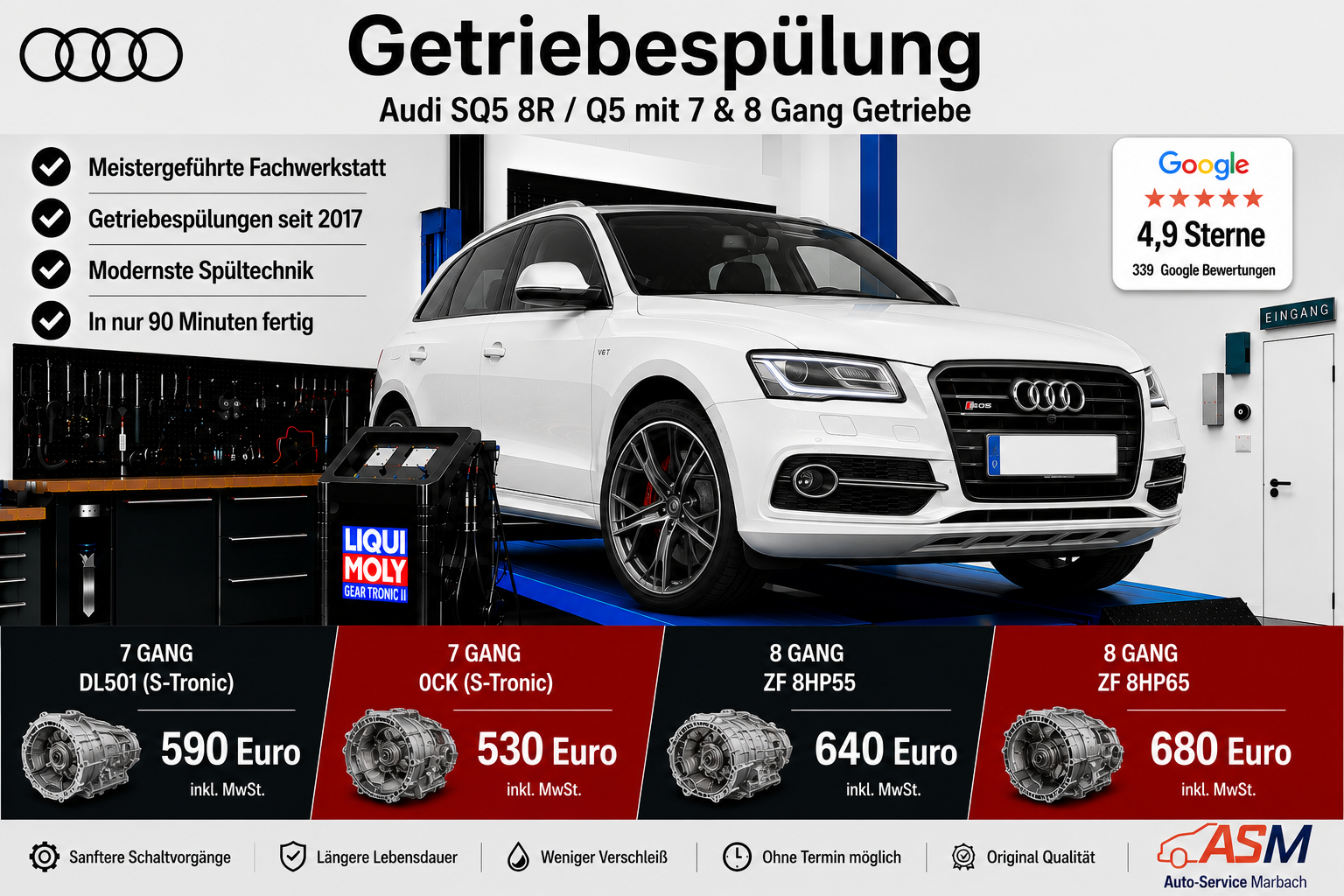 Getriebespülung Audi Q5 8R & FY – 7-Gang S-Tronic / ZF 8HP