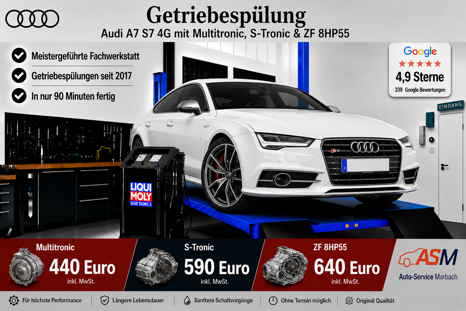 Getriebespülung Audi A7 S7 4G mit Multitronic, S-Tronic & ZF 8HP55
