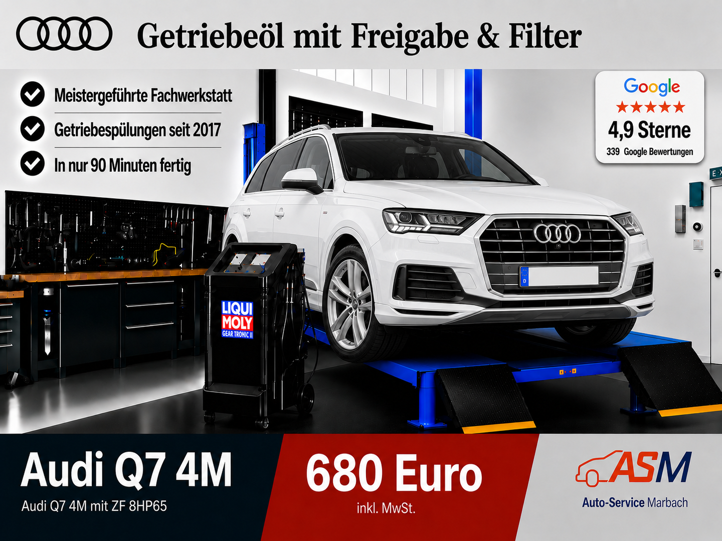Getriebespülung Audi Q7 4M mit ZF 8HP65 Getriebe