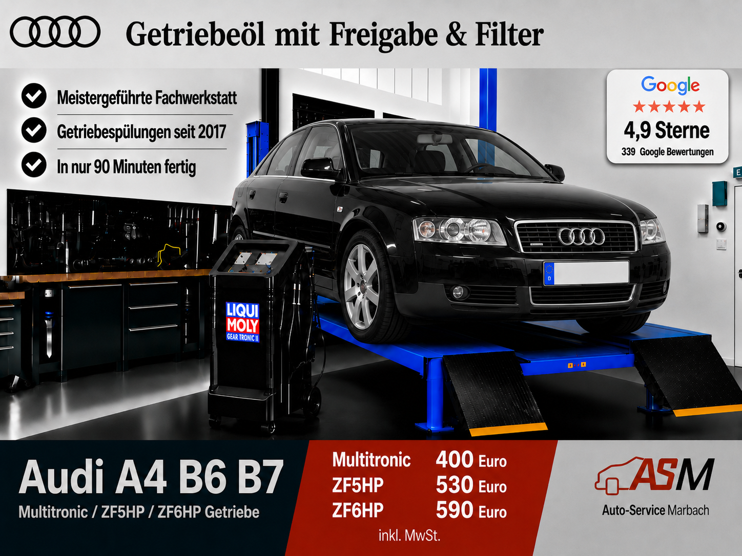Getriebespülung Audi A4 B6 B7 – Multitronic / ZF5HP / ZF6HP