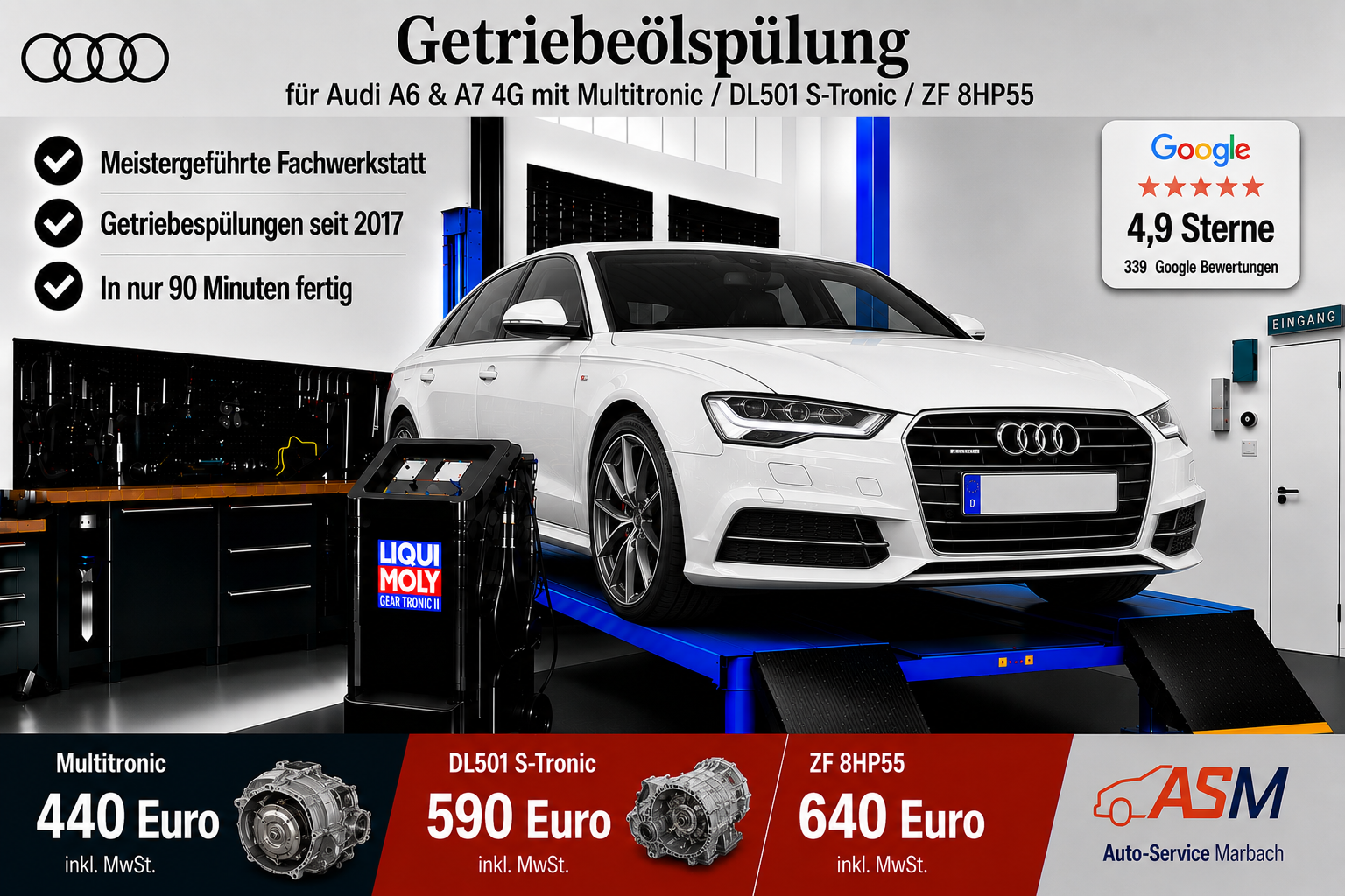 Getriebeölspülung Audi A6 4G – Multitronic, DL501 S-Tronic & ZF 8HP55
